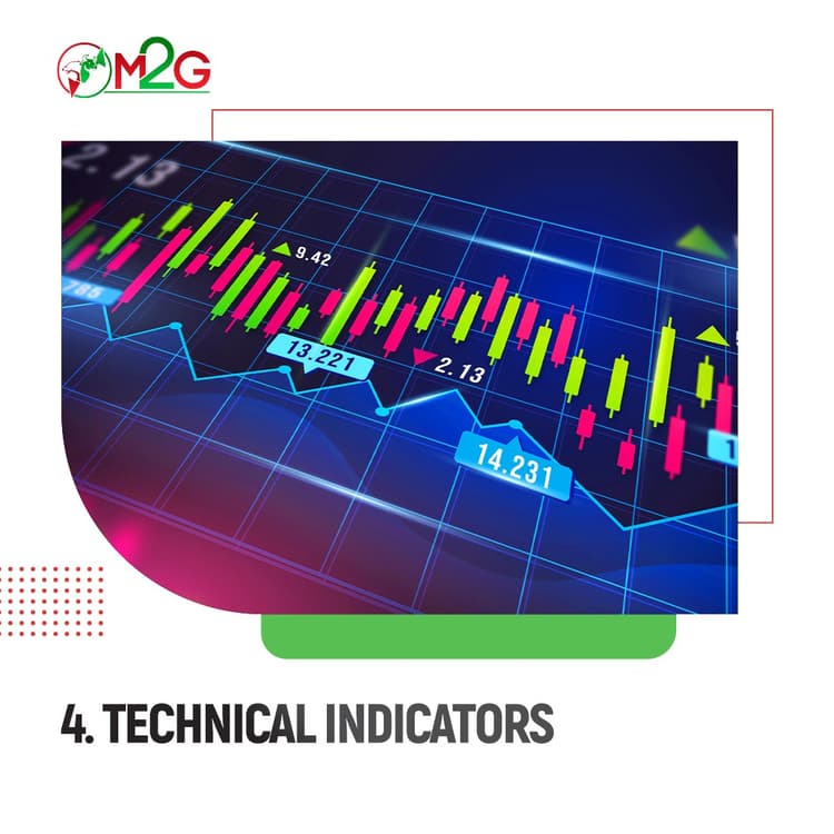 /images/blogs/Technical Indicator.jpeg